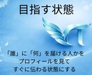 誰に何を届ける人か、伝わるプロフィールへ添削します 添削実績100件以上！伝わらないプロフィールを、伝わる形へ！ イメージ4