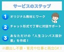 自己理解から副業・人生設計までを一緒に整理します AI時代でも自分らしくフリーで働く・生きる未来をデザイン イメージ5
