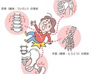 骨粗鬆症の治療薬について教えます 骨粗鬆症を多く扱う病院の薬剤師です。 イメージ1