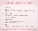 美容クリニック•サロン向けLINE画像制作します 集客できる！エステ•美容クリニック向け　LINE画像制作 イメージ4