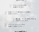 オリジナルエスコートカード作ります 現役グラフィクデザイナーが素敵なデザインをお届け！ イメージ6