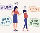 家族との距離感・今後の付き合い　一緒に紡ぎ直します 親がしんどいあなたへ…私も当事者。兄弟,親戚の話も◎否定なし イメージ1