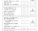 上司部下に「分かってるな」と思わせる方法教えます 【タイプ分けで考える】伝わる話し方、受け取り方。 イメージ2