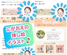 似顔絵挿し絵イラスト作ります インスタの挿絵やアイコンに!シンプルでかわいい似顔絵を! イメージ1