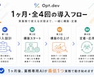 業務に合わせたAIを1ヶ月で最低1つ導入します 汎用ノウハウではなく、あなたの業務用にカスタマイズして納品 イメージ3