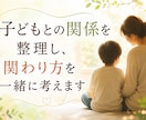 子どもとの関係を整理し、関わり方を一緒に考えます 大切に思っているからこそ悩む。そんな親御さんのための時間です イメージ1