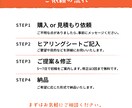 伝わる・目に留まるチラシを丁寧にデザインします 情報整理からお任せ◎ お店・イベント・医療福祉など幅広く対応 イメージ4