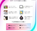 Instagramのフィード投稿画像を作成致します 修正無制限/１投稿１０枚まで同価格 イメージ4