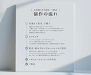 ブランドの骨格を整えるロゴとガイドライン作成します 法人様大歓迎｜商用利用OK｜アイデンティティを形に イメージ4