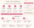 副業迷子のあなたへ｜何すればいいかを明確にします 3占術統合×動ける設計図を作成 イメージ2