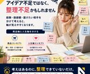 商品・発信コンセプト設計GPTをお渡しします 商品名・発信軸・プロフィールの土台を質問形式で整理できます イメージ3