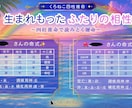 四柱推命！生まれ持ったお二人の相性鑑定します 縁が深い人と相性が良い人は違うの知ってた？互いを知って仲良く イメージ3
