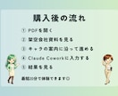 デジタル相棒と進める実務アシスト体験を提供します 会議メモの要点・ToDo整理から始める、AI初心者向けキット イメージ6