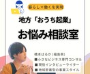 地方「おうち起業」のモヤモヤ、一緒に整理します 副業・扶養内・フリーランスなど小さなビジネスをサポート！ イメージ1
