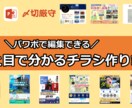 心に刺さるチラシ作ります お客様の心に刺さるチラシを作成！ イメージ1