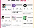 30万人の僕がインスタの的確なアドバイスします ボクと一緒にアカウントを伸ばしましょう！ イメージ2