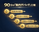 完璧主義を卒業！動けない原因を30の型で特定します なぜ動けない？優等生特有の複合ブレーキを論理的に解明します イメージ6