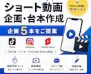ショート動画の企画と台本を作ります TikTok・リール向けに5企画をご提案 イメージ1