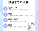 最後まで見たくなるショート動画を編集します リール・TikTok対応！魅力が伝わる動画に イメージ3