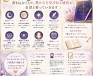 なぜか豊かさが巡り始めます 楽しみながら宇宙銀行とつながるワークBOOK イメージ2