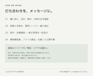 店舗・会社の伝わるホームページを制作します 電話不要｜スマホ対応・購入前に制作範囲と総額を確認 イメージ4