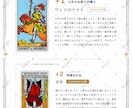 ケルト十字｜人生の岐路をタロットで読み解きます 複雑な状況を10枚で整理。納品後の質問1件付きです イメージ6