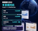 AI活用で多言語ホームページを制作します 韓国語を含む多言語サイト｜低価格で公開まで対応 イメージ3