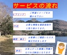 思わず二度見！ユニークな画像作ります オシャレさは大事だが、人の目に留まらなければ意味がない イメージ2