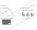 PowerPoint 各種資料作成します 資料・企画書・マニュアル, etc... 作成します イメージ7