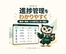 GAS・Excelで毎日の仕事を自動化します 入力・集計・日報・口コミ・進捗確認を楽に イメージ6