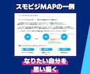 あなたにベストな起業・副業を独自診断で具体化します スモビジMAPであなたにぴったりな起業・副業が発見できます！ イメージ5