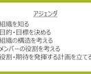 人や組織を作ったり、育てたりします 組織の問題と課題、人の問題と課題を整理し、解決支援します イメージ3