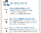 仕事やキャリの悩みの整理・言語化からお手伝いします 社内異動や転職に踏み切る前に一度思考を深めてみませんか？ イメージ8