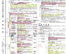 一級建築士合格者の設計製図試験対策を送ります 合格する為の原理原則を詰め込みました。A3用紙19枚分です！ イメージ9