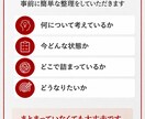 思考を構造化して分析レポートにします 曖昧な思考を分解し、言語化し構造化レポートにします イメージ2