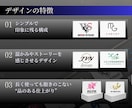 らしさをデザインに。想いを伝えるロゴを作ります “想いをつなぐデザイン”で、長く愛されるロゴをお作りします。 イメージ4
