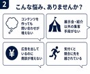 BtoBコンテンツマーケ戦略を策定します ROIが分かりにくいコンテンツマーケの体系的な戦略策定を支援 イメージ2