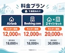民泊OTAのリスティングを作成します Airbnb・Booking.com対応｜現役運営者が設計 イメージ2