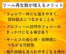 インスタのリール再生回数を５万回増やします Instagram/拡散/リール/少量も可／振分可能/安い イメージ5