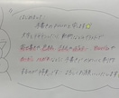 卒業、退職される方へ～寄せ書き色紙制作します 卒業・退職される方へ手作りで寄せ書き色紙を作成します！！ イメージ2