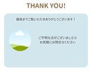 文字単価0.5円～高品質ブログ記事作成の代行します 「書いて欲しい記事」を現役ブロガーが記事を作成 イメージ3