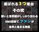 これでもう迷わない！インスタ運用の設計図作成します インスタの魅力を引き出す診断と改善支援 イメージ3