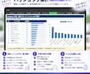 Instagramの市場・競合リサーチを代行します 面倒な情報収集を代行！投稿・競合データを見やすく整理 イメージ6