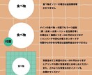 ちょびっとリアルな食べ物描きます リアルすぎずポップすぎないご飯のイラストどうですか？ イメージ4