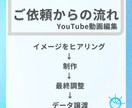YouTube動画編集いたします 某有名YouTuberの編集者が編集！？ イメージ3