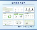 伝わるセミナー・研修資料を作成します 専門知識や難しい内容を、誰にでも伝わる資料へ イメージ8