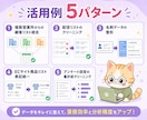 データクリーニング・名寄せ・突合を代行します 3,000円〜/重複削除・表記統一/処理ログ付き納品 イメージ4