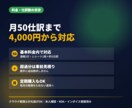 税理士がクラウド会計の記帳を丸ごと代行します 領収書はスマホ撮影でOK。税務相談もできる記帳代行 イメージ4