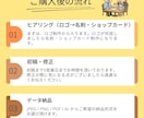 世界観が揃う『ロゴと名刺』をセットで制作致します はじめの一歩に、信頼されるデザインを!!! イメージ6