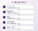 Instagramの投稿用画像作成します インスタ集客アップ/フィード投稿/テンプレート/Canva イメージ3